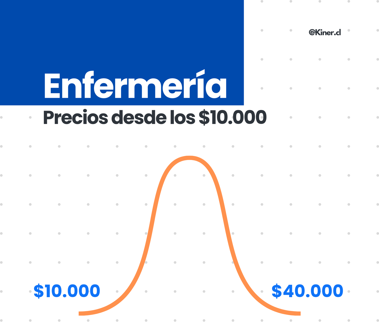 Cuanto cuesta enfermera cuanto cuesta una enfermera a domicilio en kiner